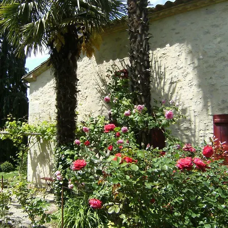 Oda ve Kahvaltı La Cigogne